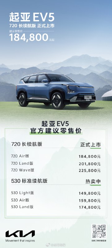 在各家都在发布销量成绩的时候,一辆新车上市了。配图