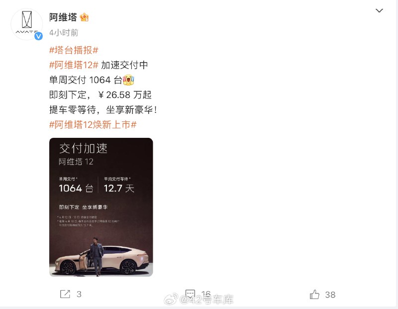 阿维塔单周交付 1,064 台。配图
