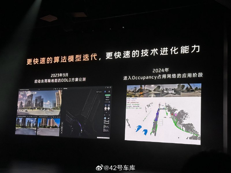 智己在明年将进入 Occupancy 占用网络的应用阶段。配图