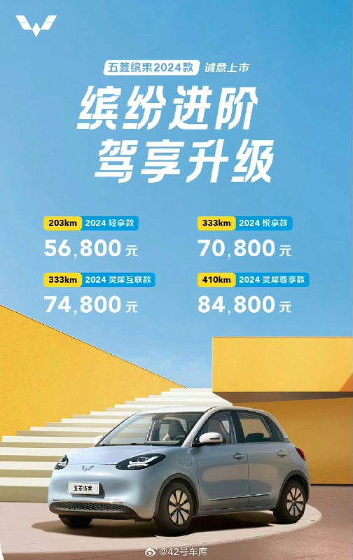 6 月 14 日，2024 款五菱缤果正式上市，新车共推出 4 款车型，售价区间为 5.68 - 8.48 万元。配图