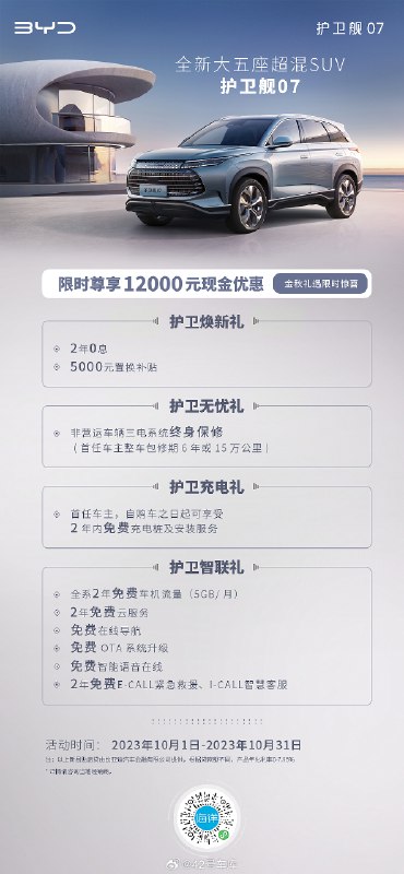 比亚迪护卫舰 07 推出 1.2 万元的限时优惠。配图