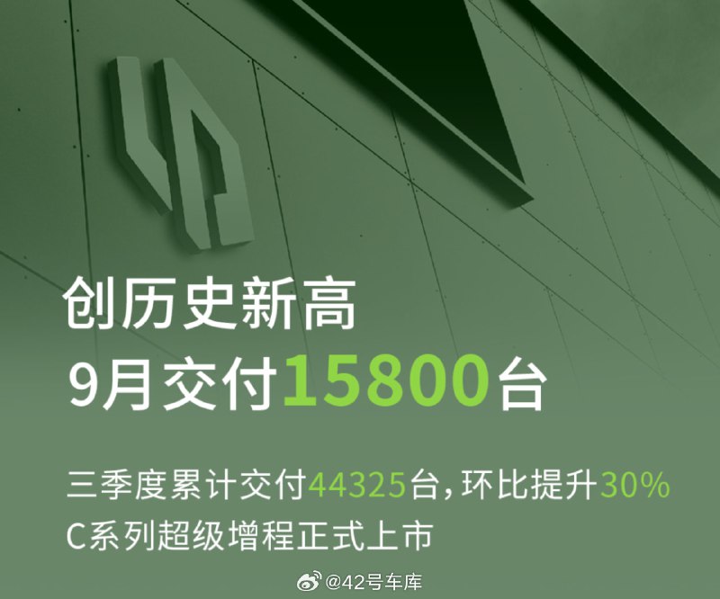 零跑汽车 9 月销量战报来啦。配图