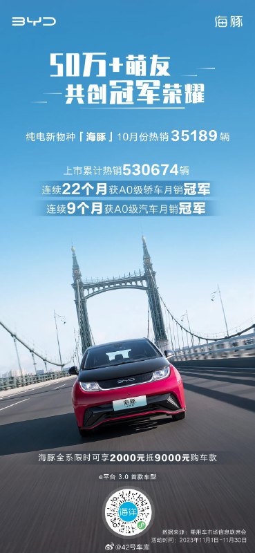 比亚迪海豚截止到现在，累计销量为 530,674 辆。配图