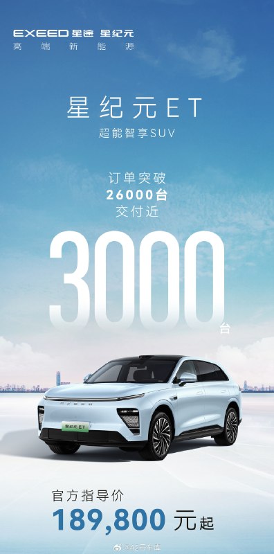 奇瑞星途 5 月份销量成绩来了。配图