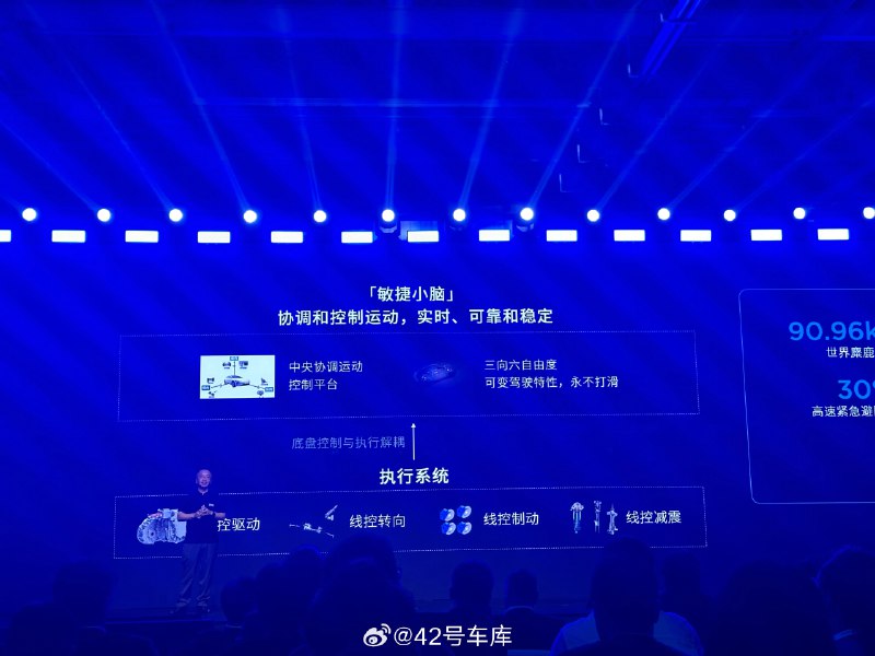 零束科技CEO 李君在发布会上讲解了中央协调运动控制平台，并称之为敏捷小脑。同时，并举了已经量产搭载该系统的智己 L6 为例。配图