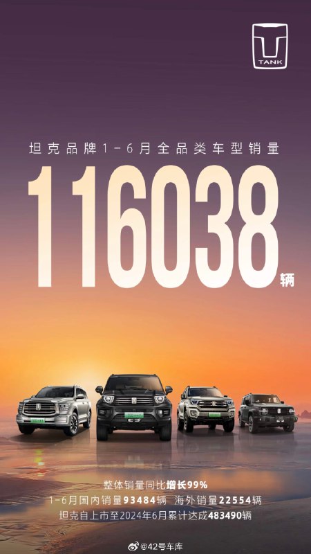 长城的坦克品牌年中交卷：配图