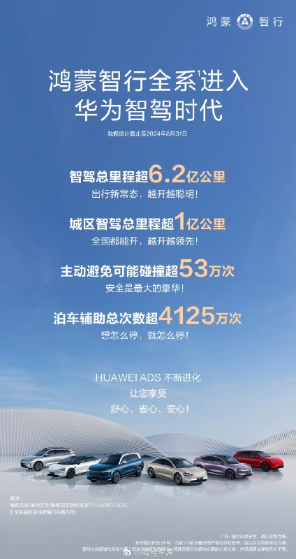 鸿蒙智行全系进入华为智驾时代。同时发布了智驾使用数据。配图