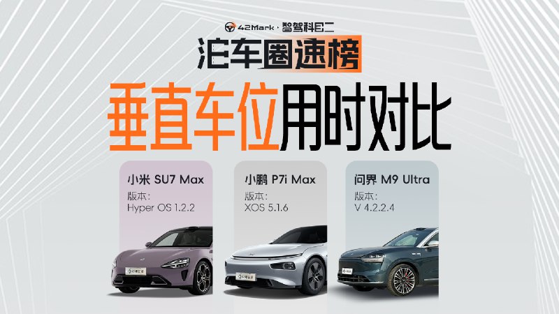 泊车首次直播的垂直车位泊车圈速榜来了，三台测试车分别是：配图