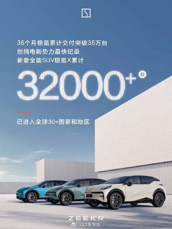 接网页链接，在极氪 35 个月累计交付量破 35 万的海报上，没有出现极氪 X。配图