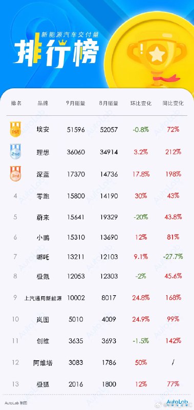 创维咋这么多……配图