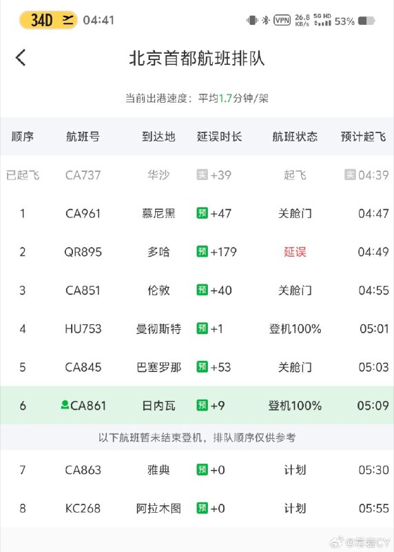 我飞了一百多次国际航班了，在首都机场这么大面积的两点档航班延误到四五点还真是第一次遇到……配图