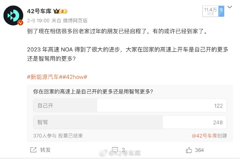 从上次做得调查来看,过年回家在高速上开车用智驾更多的人数是自己开更多的两倍。配图