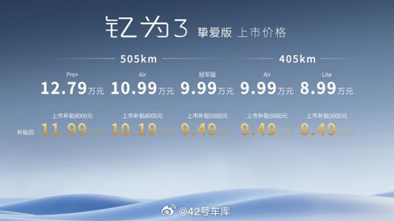 江淮钇为 3 挚爱版的价格公布了，6.99 万元起售。配图