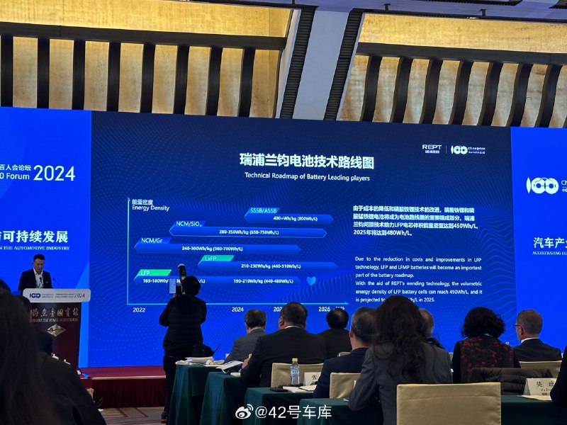 瑞浦兰均预计到 2025 年 LFP （磷酸铁锂）电芯体积能量密度能达到 480 Wh/L 。配图