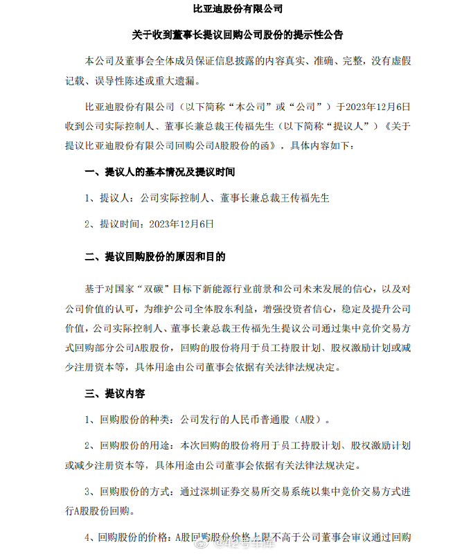 比亚迪今日发布公告，公司实际控制人、董事长兼总裁王传福提议以 2 亿元回购公司股份，回购价格上限不高于公司董事会审议通过回购股份方案决议前 30 个交易日公司股票交易均价的 150%，具体以董事会审议通过的回购股份方案为准。配图