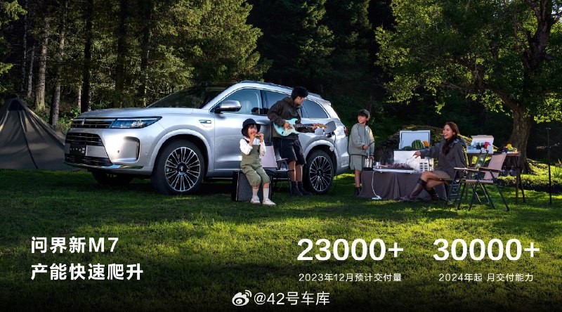 问界新 M7 的产能正在迅速爬升。配图