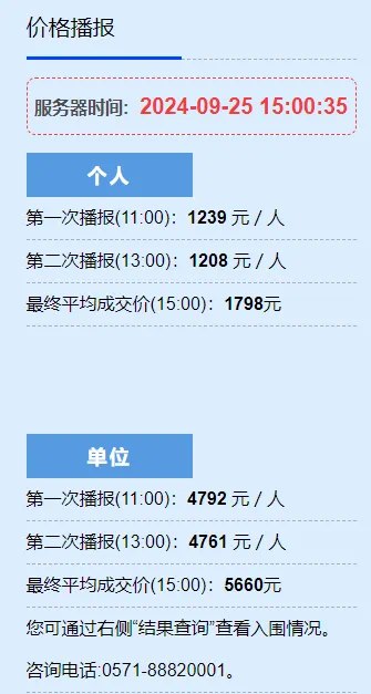 上海要不限价呢🐱配图