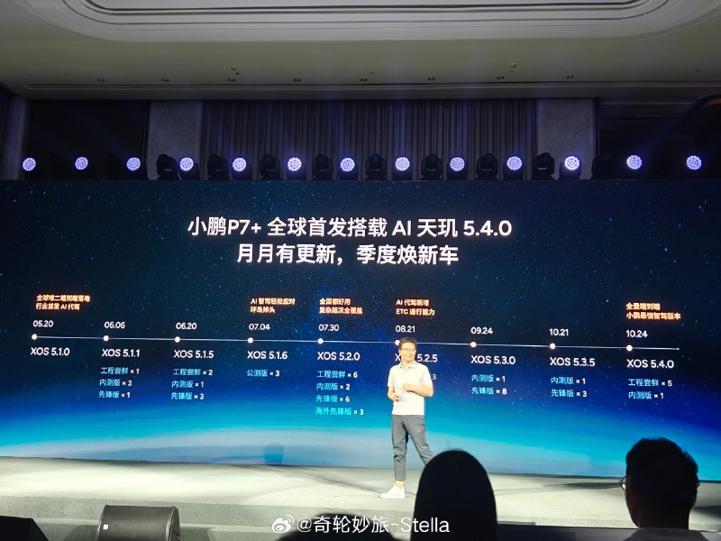 一个季度一更，稳定又不多。#小鹏p7+首发端到端ai智驾全新版本#配图