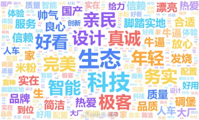 小米 SU7 的大定用户用的是什么手机？配图