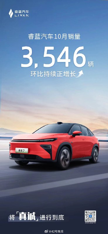 睿蓝汽车 10 月份销量 3,546 辆。配图