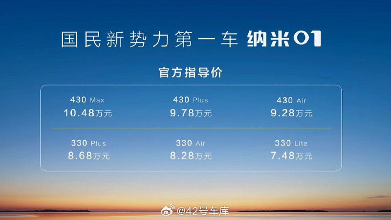 东风纳米 01 正式上市了，新车共推出六款车型，售价区间 7.48 - 10.48 万元[送花花]配图