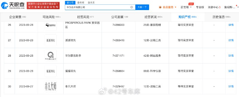 华为注册「遥遥领先」商标，所属分类包括运输工具和科学仪器。配图