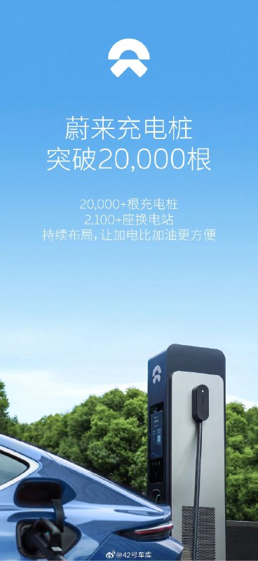 蔚来充电桩数目超过 20,000 根。配图