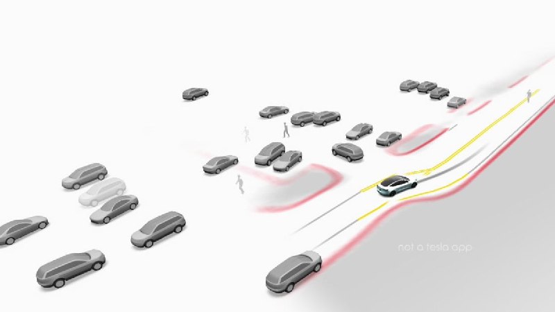 Not a Tesla App 分析 FSD V14 Lite 将扩展至国际 HW3 车型配图
