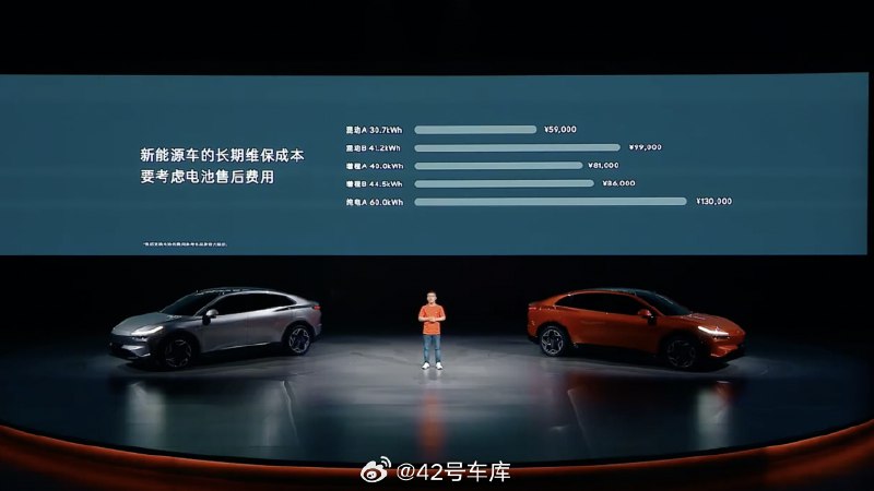 在谈到乐道 L60 的各项成本时，艾铁成专门谈到了时间成本。配图