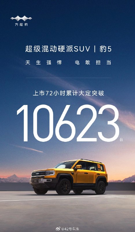 方程豹 5 上市 72 小时，目前大定量已经超过 10,623 台。配图
