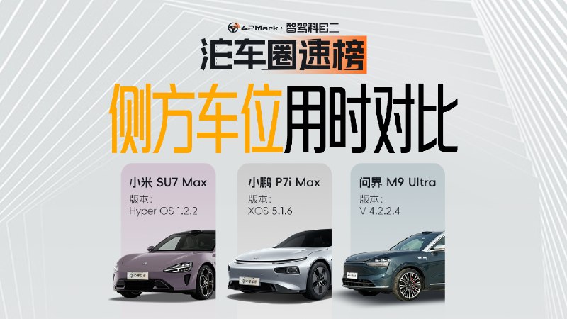 泊车首次直播的侧方车位泊车圈速榜来了，三台测试车分别是：配图