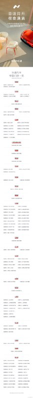 乐道公布了 100 家门店在各省的位置，方便大家去看车。配图