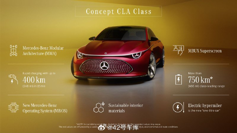 梅赛德斯-奔驰 CLA 级概念车亮相。配图