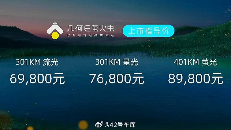 吉利几何 E 萤火虫正式上市，售价 6.98 - 8.98 万元。配图