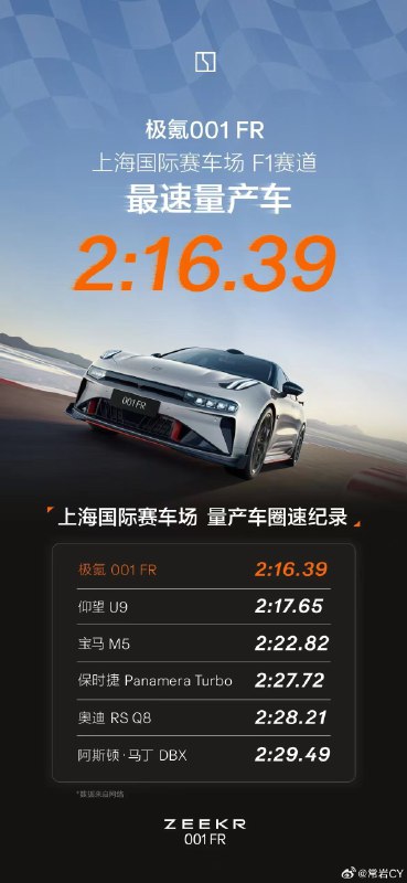 极氪 001 FR 成为上赛最速量产车，注意是不限动力形式的。配图
