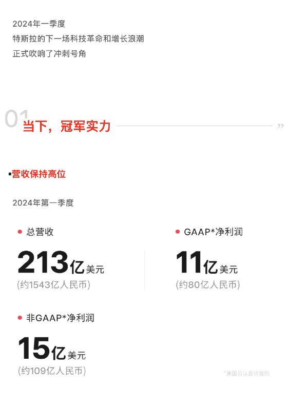 Model 3再添强大新成员🚗配图