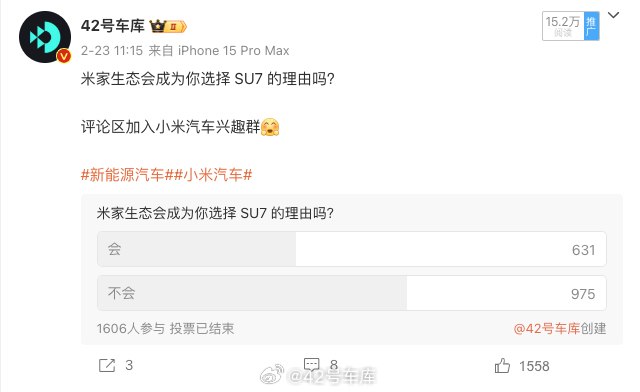 在上次关于「米家生态会成为你选择 SU7 的理由吗」的调查中，39% 的人选择了会，61% 的人选择了不会。配图