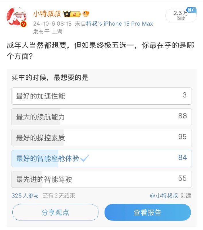 差不多300人投票，我才知道电车时代“加速性能”好像大家都不那么在乎了啊？！配图