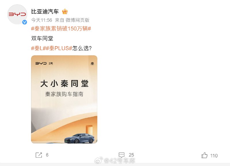 比亚迪秦家族累计销量突破了 150 万。配图