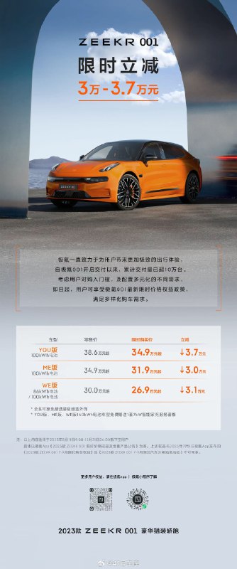 极氪 001 限时降价 3 - 3.7 万。配图