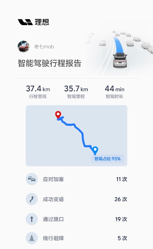 价格低了,起码1500-1800😂配图