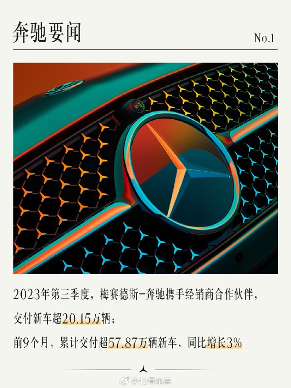 奔驰公布前三季度交付成绩，纯电车型季度交付量同比上涨超 70 %。配图