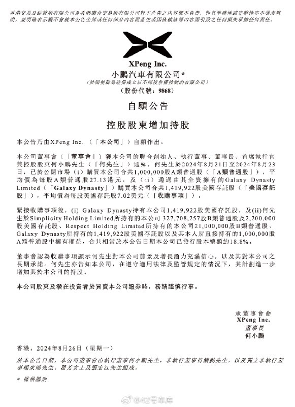 今天小鹏汽车在港交所发布公告，何小鹏于 2024 年 8 月 21 日至 2024 年 8 月 23 日，已于公开市场购买本公司合共 1,000,000 股A类普通股，平均价为每股 A 类普通股 27.13 港元，及通过由其全资拥有的 Galaxy Dynasty Limited 购买本公司合共 1,419,922 股美国存托股，平均价为每股美国存托股 7.02 美元，折合约为 997 万美金，此次增持合计约 1.07 亿港币。配图
