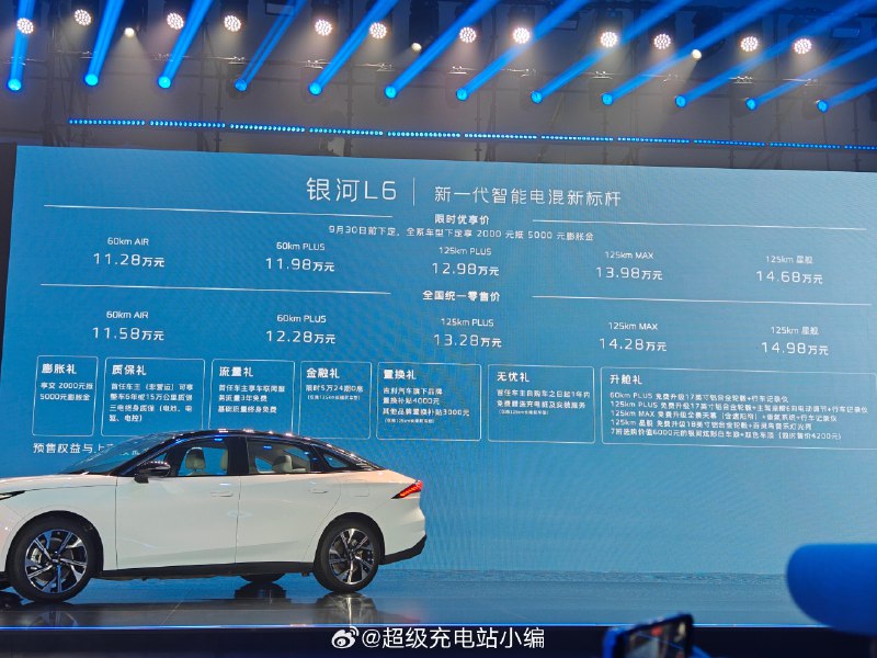 十几万价位的新品一个比一个狠配图