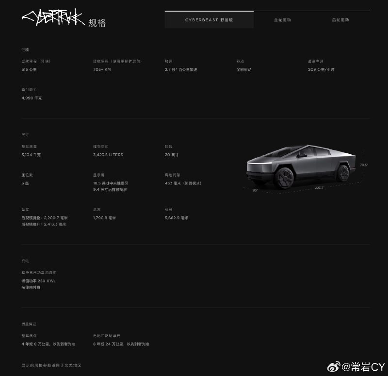 Cybertruck正式上市交付。配图