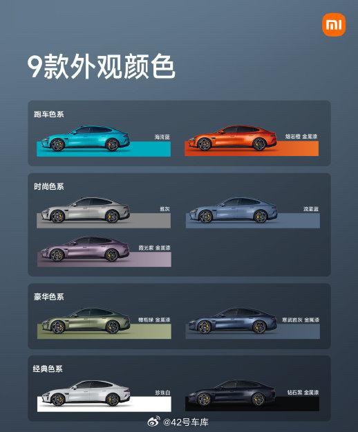 前两天去上海小米汽车交付中心，在现场看到选择霞光紫和橄榄绿的人偏多，其次是流行蓝和雅灰，像是熔岩橙几乎没有见到。有没有订了车的朋友来聊聊，你选的什么颜色？什么配置？配图