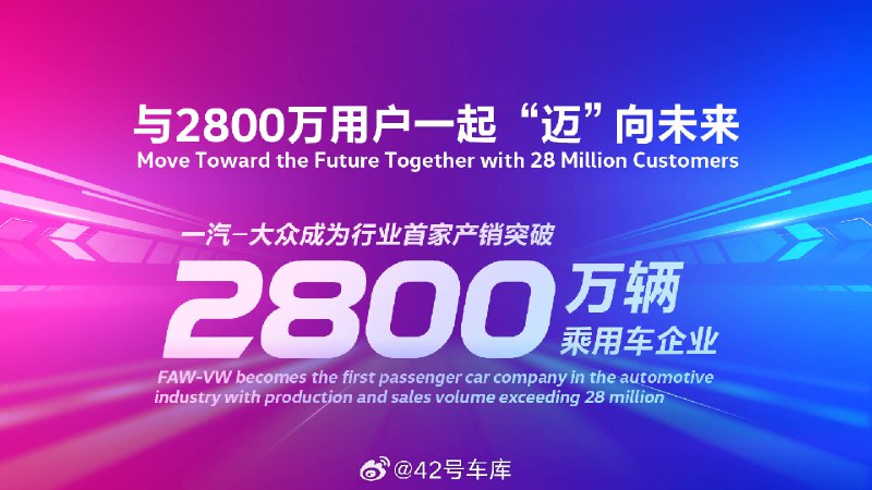 一汽-大众产销突破了 2,800 万辆。配图