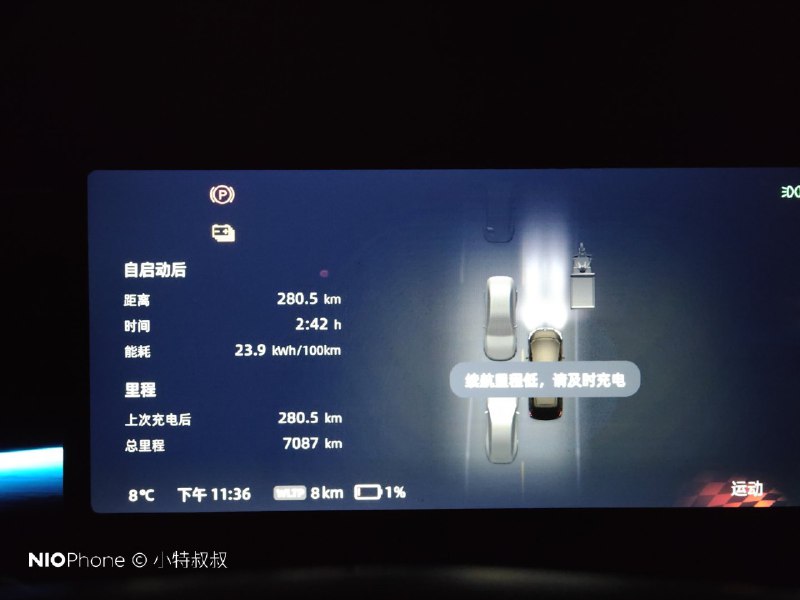 早上 9:40出发,晚上 11:40 到,14 小时 1200KM,比油车导航显示慢了 2 小时。配图