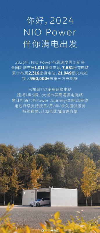 蔚来交出了 2023 年补能布局答卷。配图