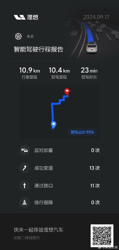 我每天上下班单程3KM，但每次都要接管。因为理想目前也无法处理“读文字”处理“红灯直行待行区”。[苦涩][苦涩]配图